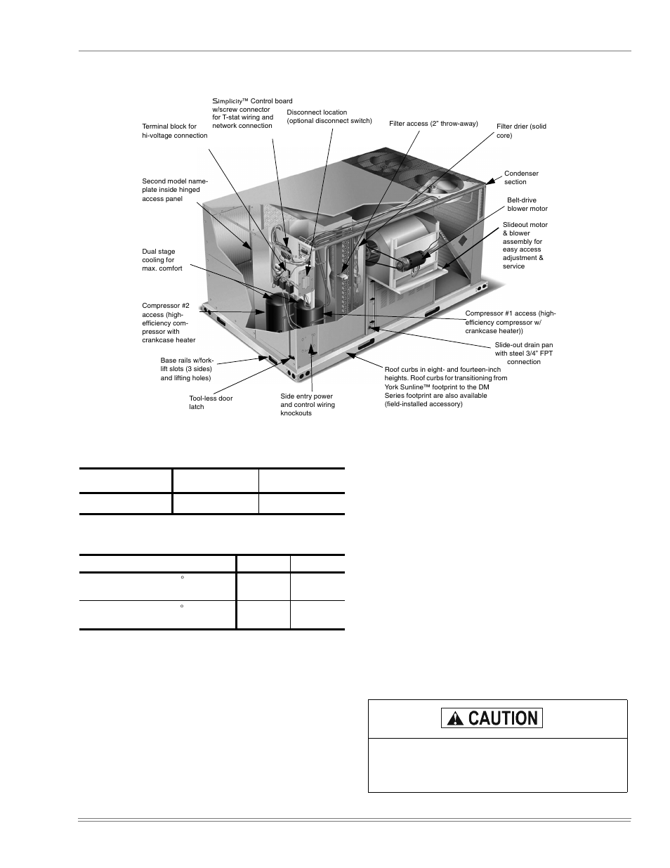 Location, Rigging and handling, Predator | Unit voltage limitations, Unit temperature limitations, Figure 4 - predator, Component location, Table 1: unit voltage limitations, Table 2: unit temperature limitations | York PREDATOR 150 User Manual | Page 11 / 44