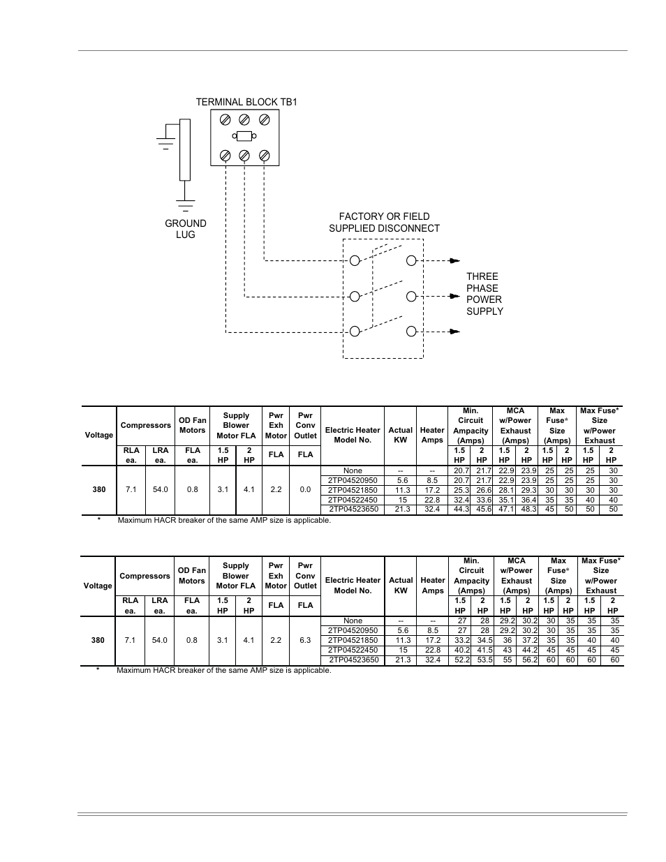 19 field wiring disconnect, D 19 f, Es 8 t | York PREDATOR 150 User Manual | Page 19 / 44