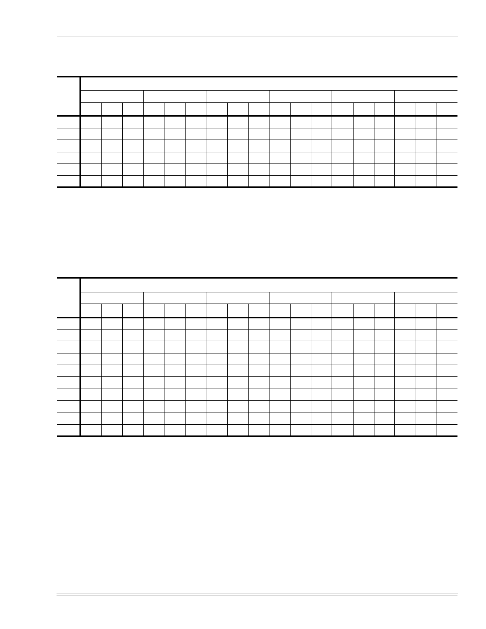 21 12-1/2 ton standard motor down shot, Blower performance, 22 12-1/2 ton optional motor down shot | York PREDATOR 150 User Manual | Page 27 / 44