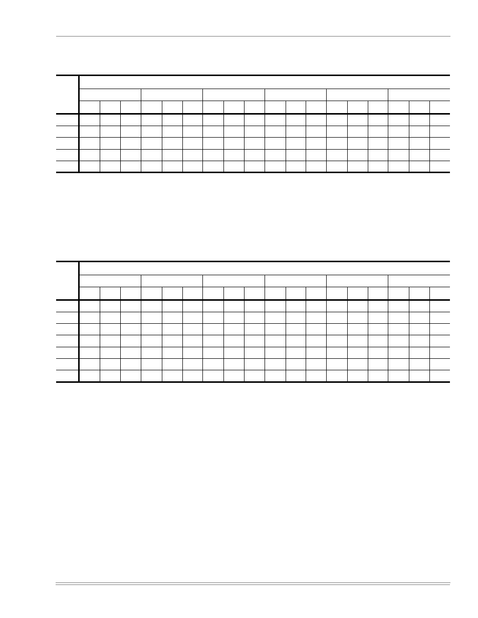 25 10 ton standard motor down shot, Blower performance, 26 10 ton optional motor down shot | York PREDATOR 150 User Manual | Page 29 / 44