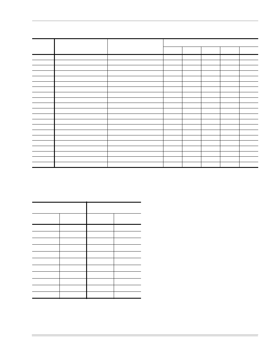 Operation, Sequence of operations overview, 30 additional static resistance | 31 motor sheave datum diameters | York PREDATOR 150 User Manual | Page 33 / 44