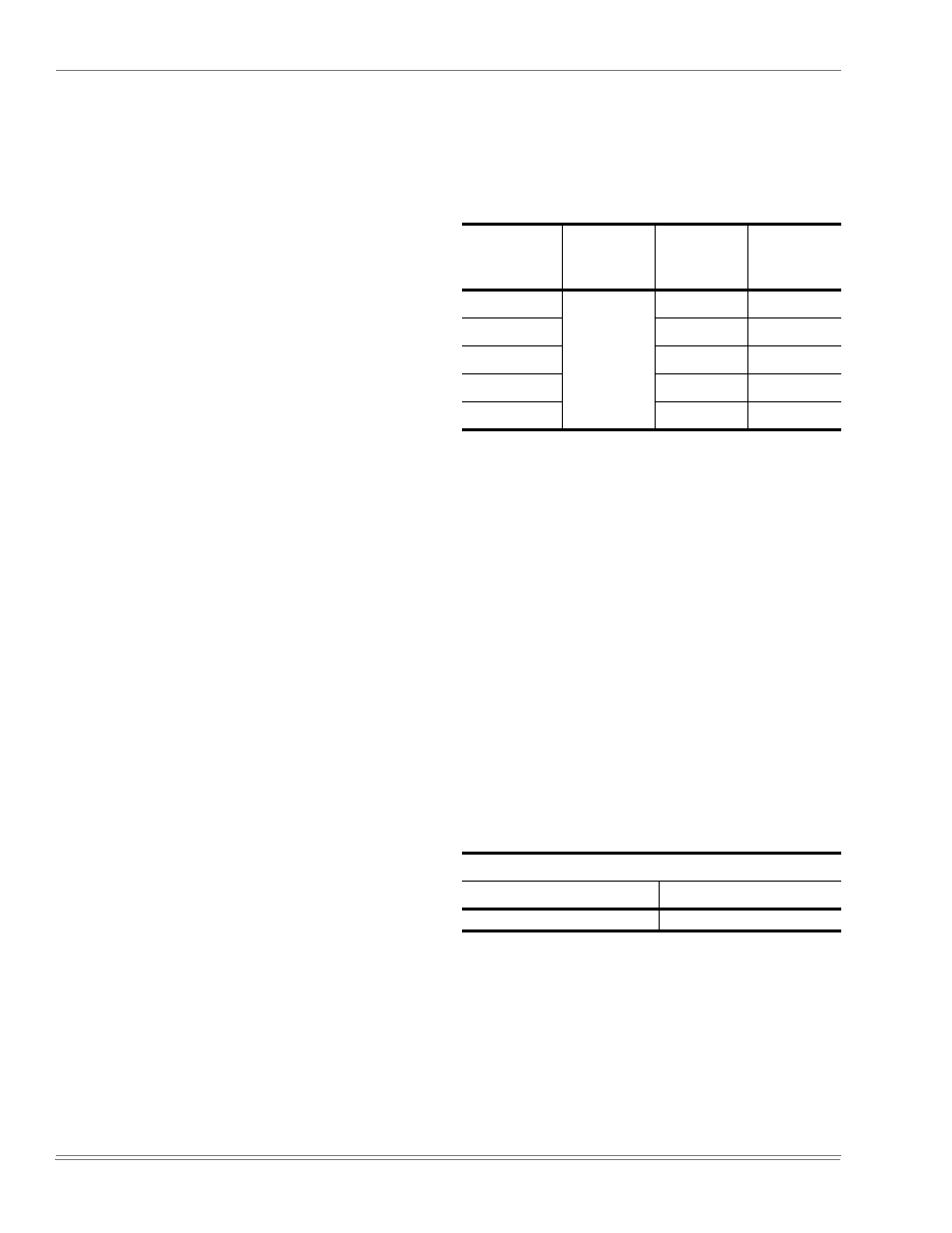 Flash codes, Reset, Temperature limit | Safety controls, Limit switch (ls), Flash codes reset, Electric heating sequence of operations, Electric heating operation errors, Electric heat antictpator setpoints, 32 electric heat limit setting | York PREDATOR 150 User Manual | Page 36 / 44