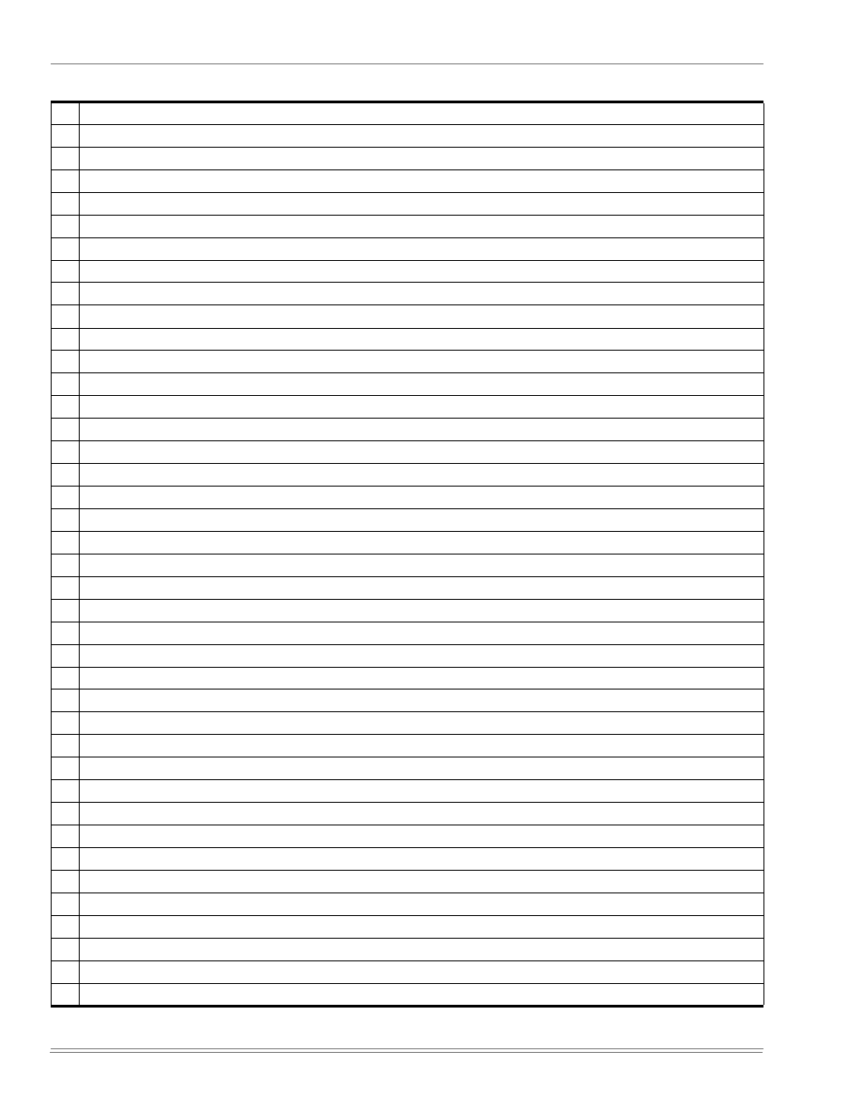 York PREDATOR 150 User Manual | Page 8 / 44