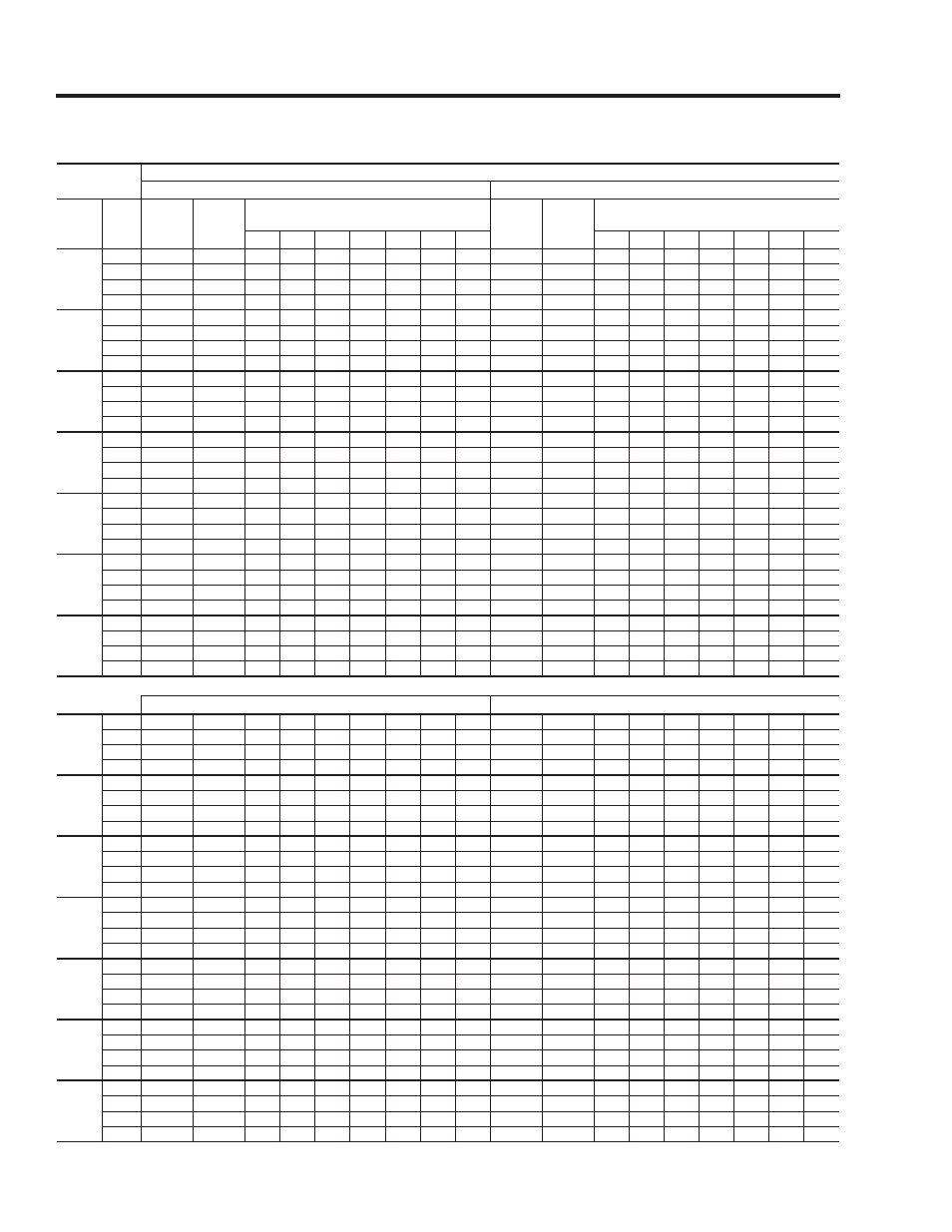 Cooling performance data, 051 model | York ECO HFC-410A User Manual | Page 20 / 44
