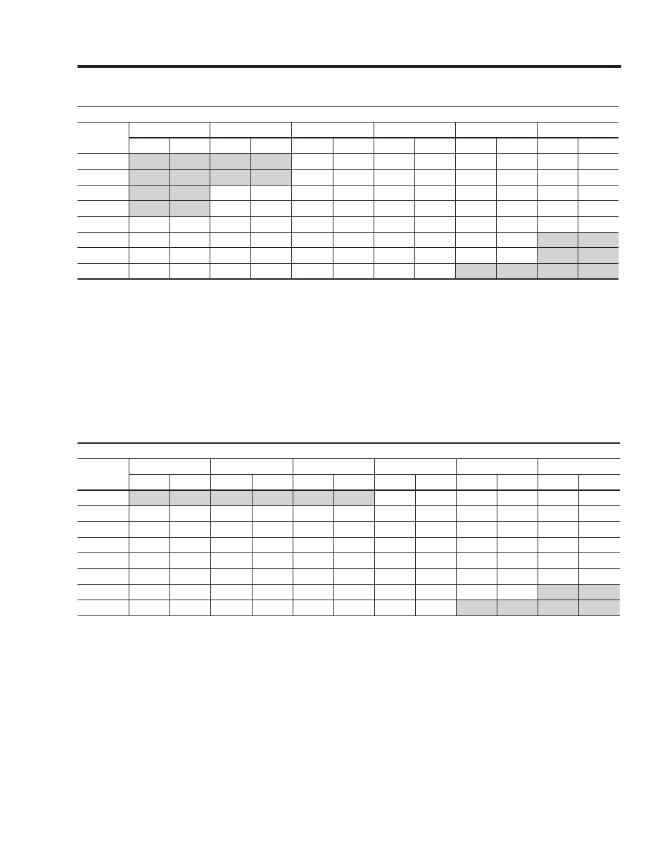 Supply fan data | York ECO HFC-410A User Manual | Page 23 / 44