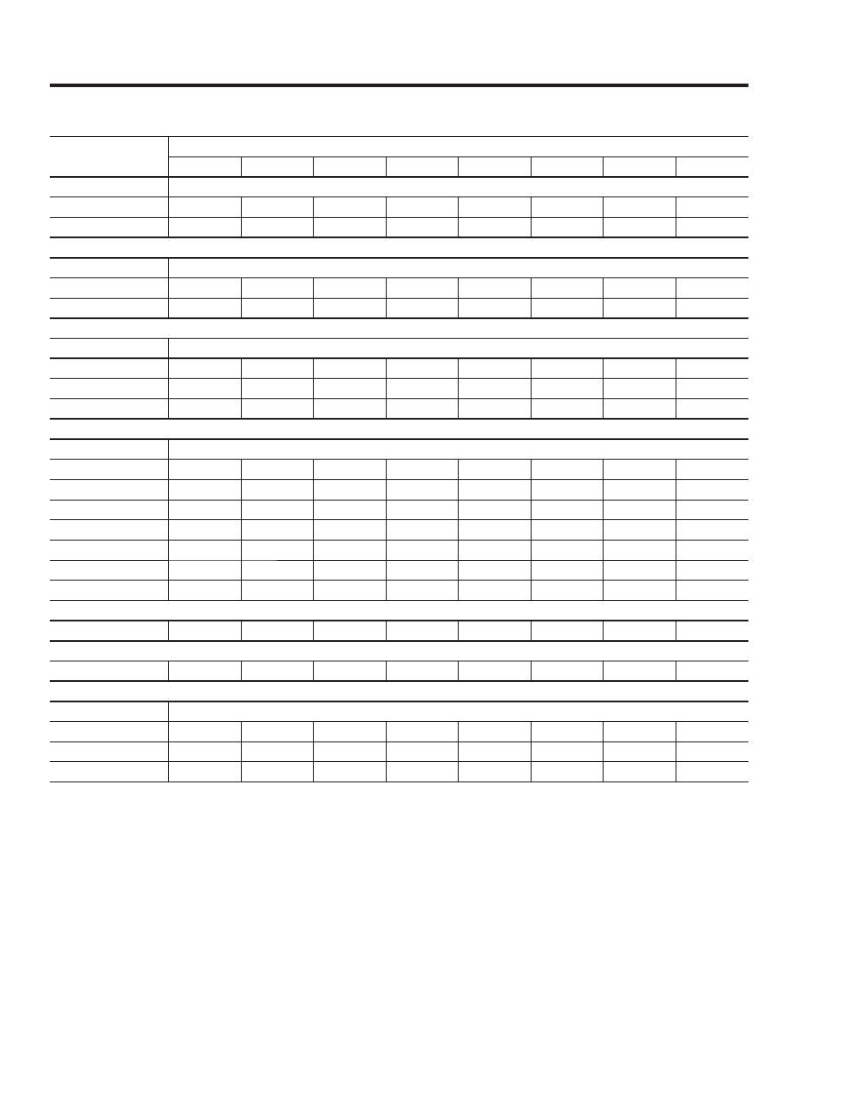 Component static pressure drops | York ECO HFC-410A User Manual | Page 24 / 44