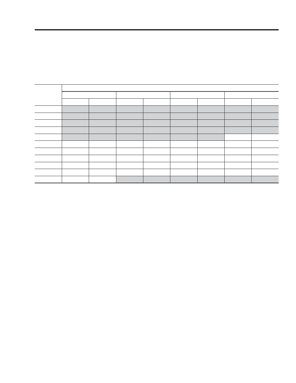 Exhaust fan data | York ECO HFC-410A User Manual | Page 25 / 44