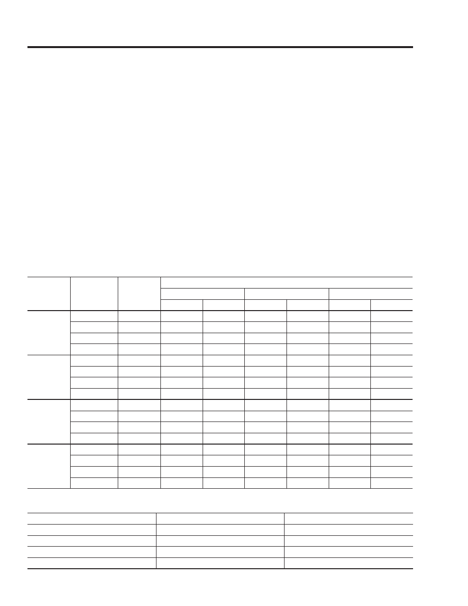 Electrical data | York ECO HFC-410A User Manual | Page 26 / 44