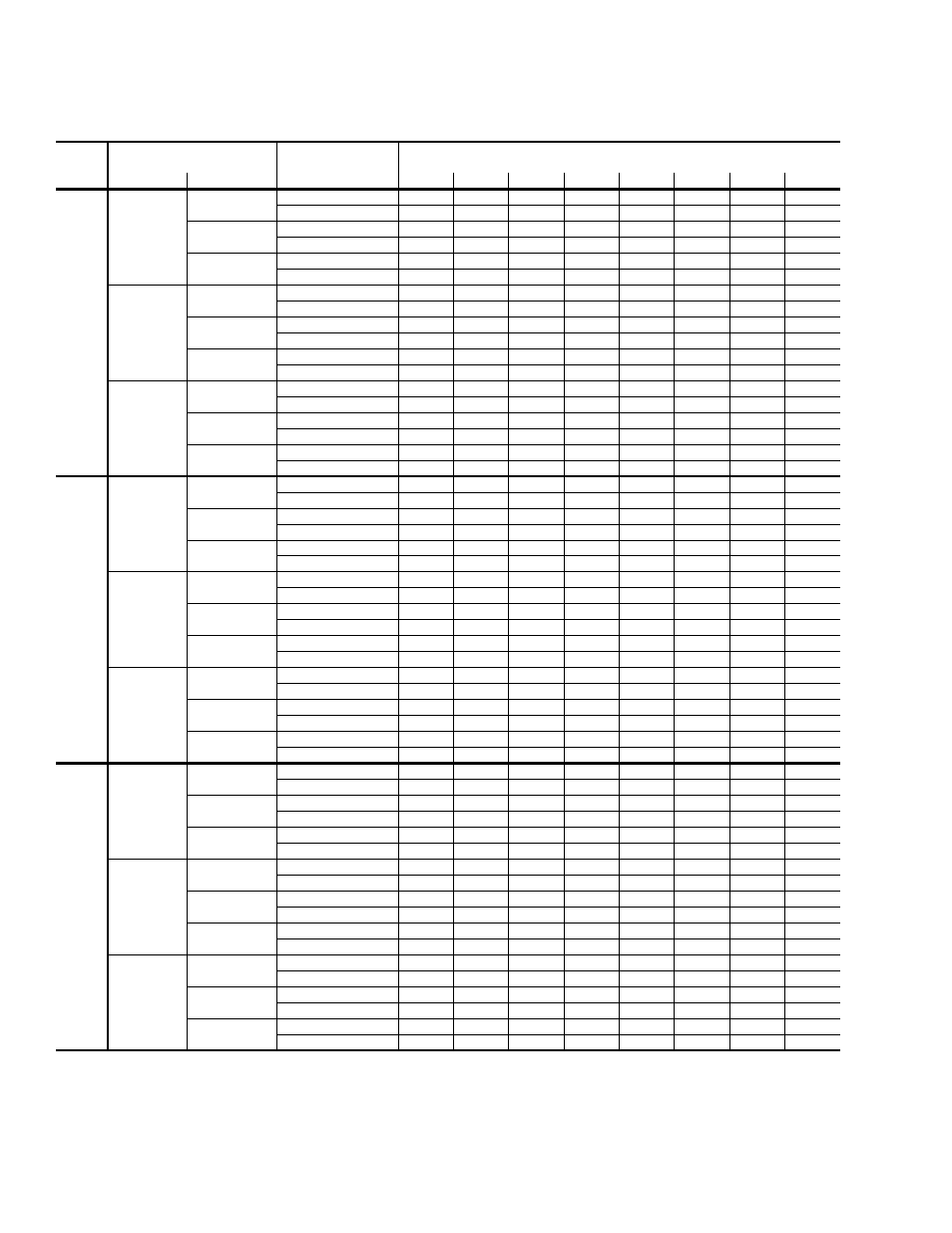 Bp036-072 heating capacities | York BP 036 User Manual | Page 14 / 44