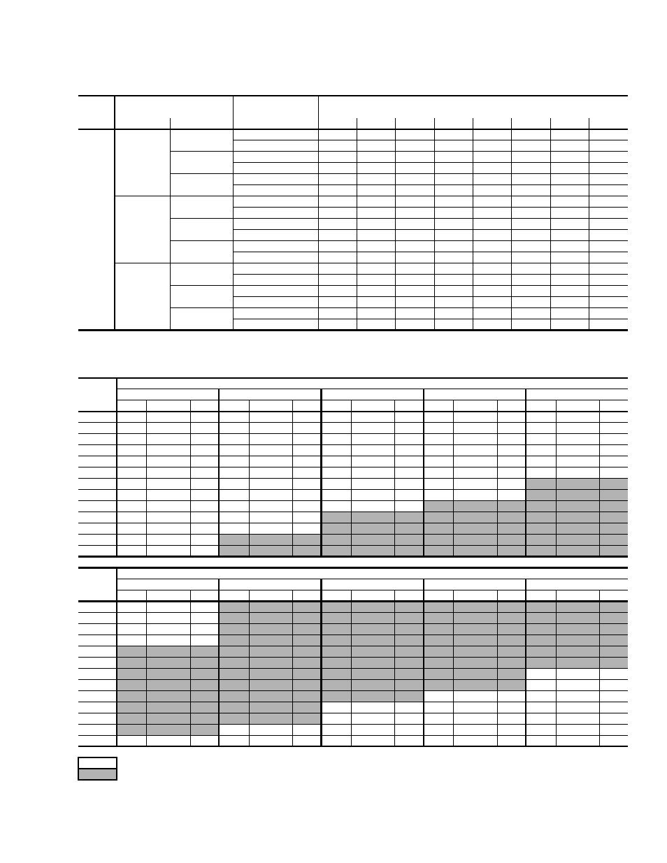York BP 036 User Manual | Page 15 / 44