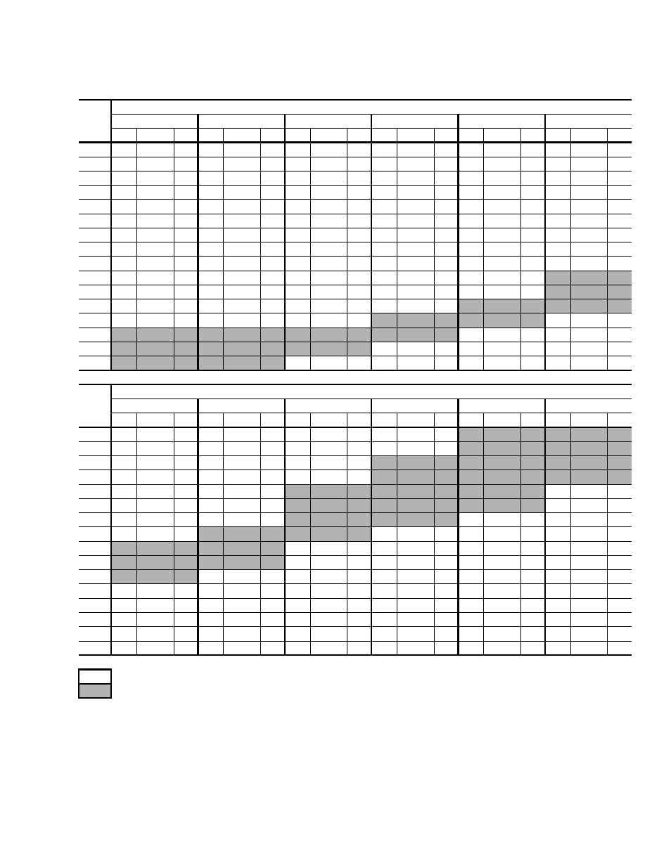 10 supply air blower performance (bp048, Belt drive) - side duct application | York BP 036 User Manual | Page 17 / 44