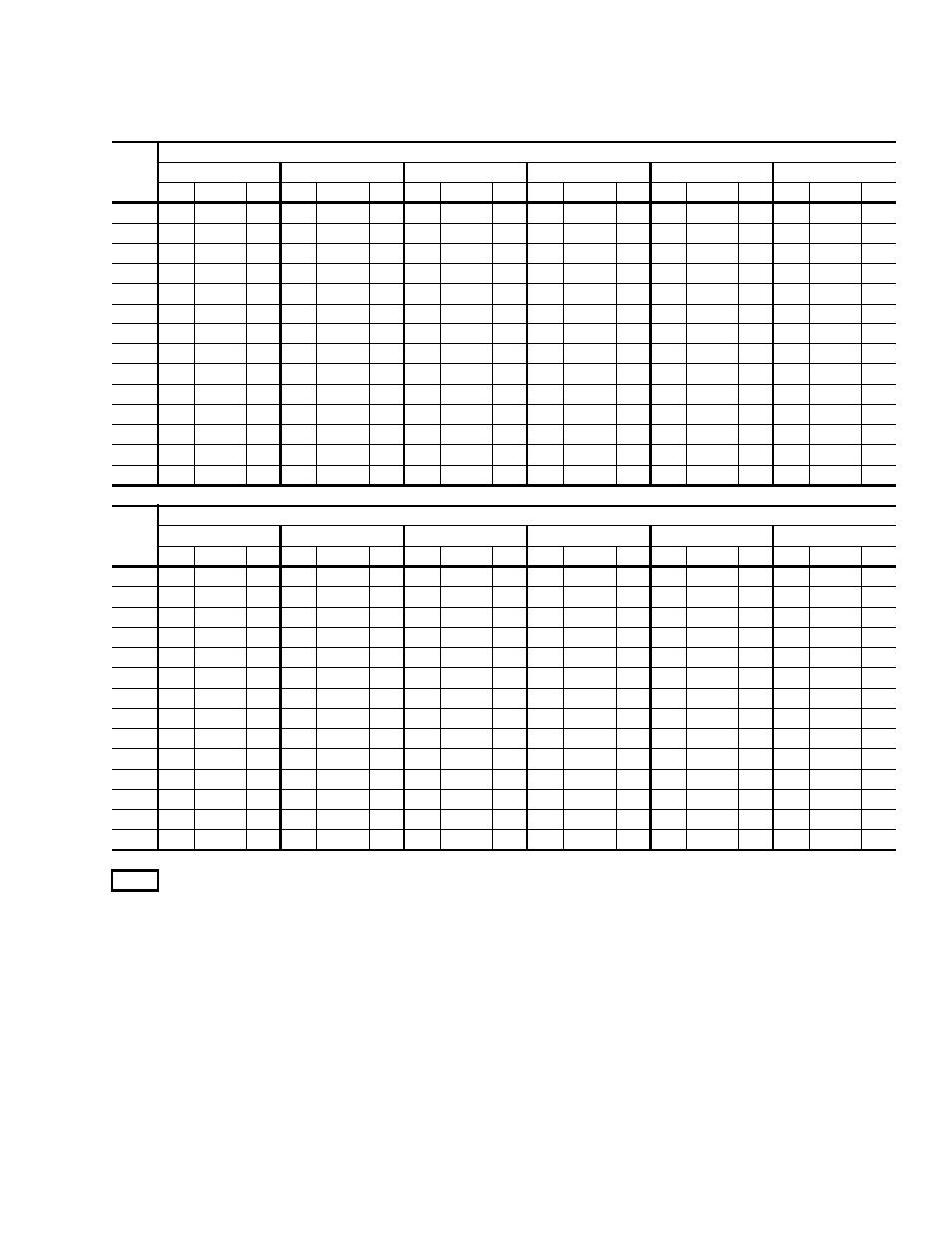 12 supply air blower performance (bp060, Belt drive) - side duct application | York BP 036 User Manual | Page 19 / 44