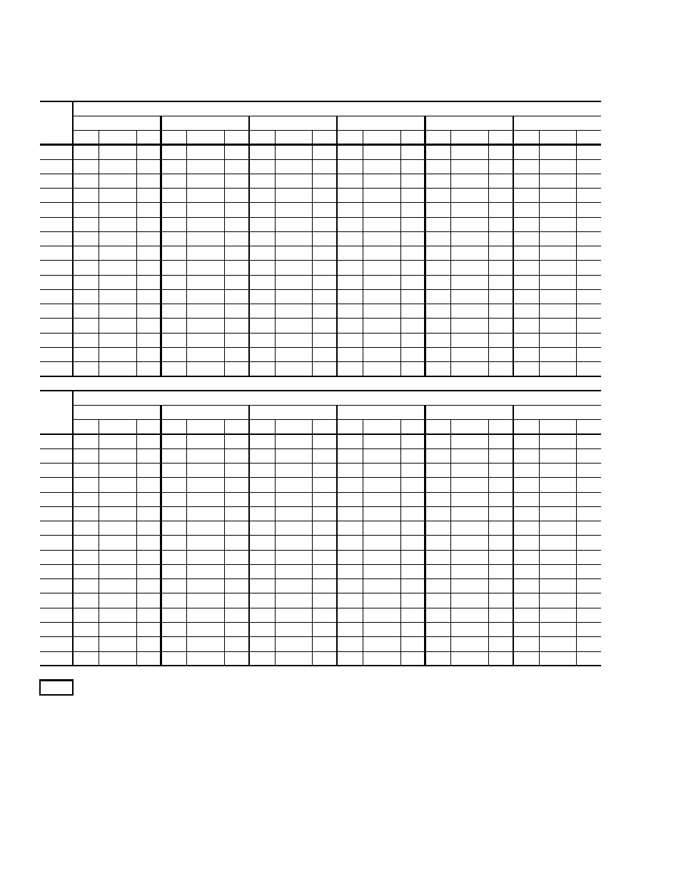 13 supply air blower performance (bp060, Belt drive) - bottom duct application | York BP 036 User Manual | Page 20 / 44