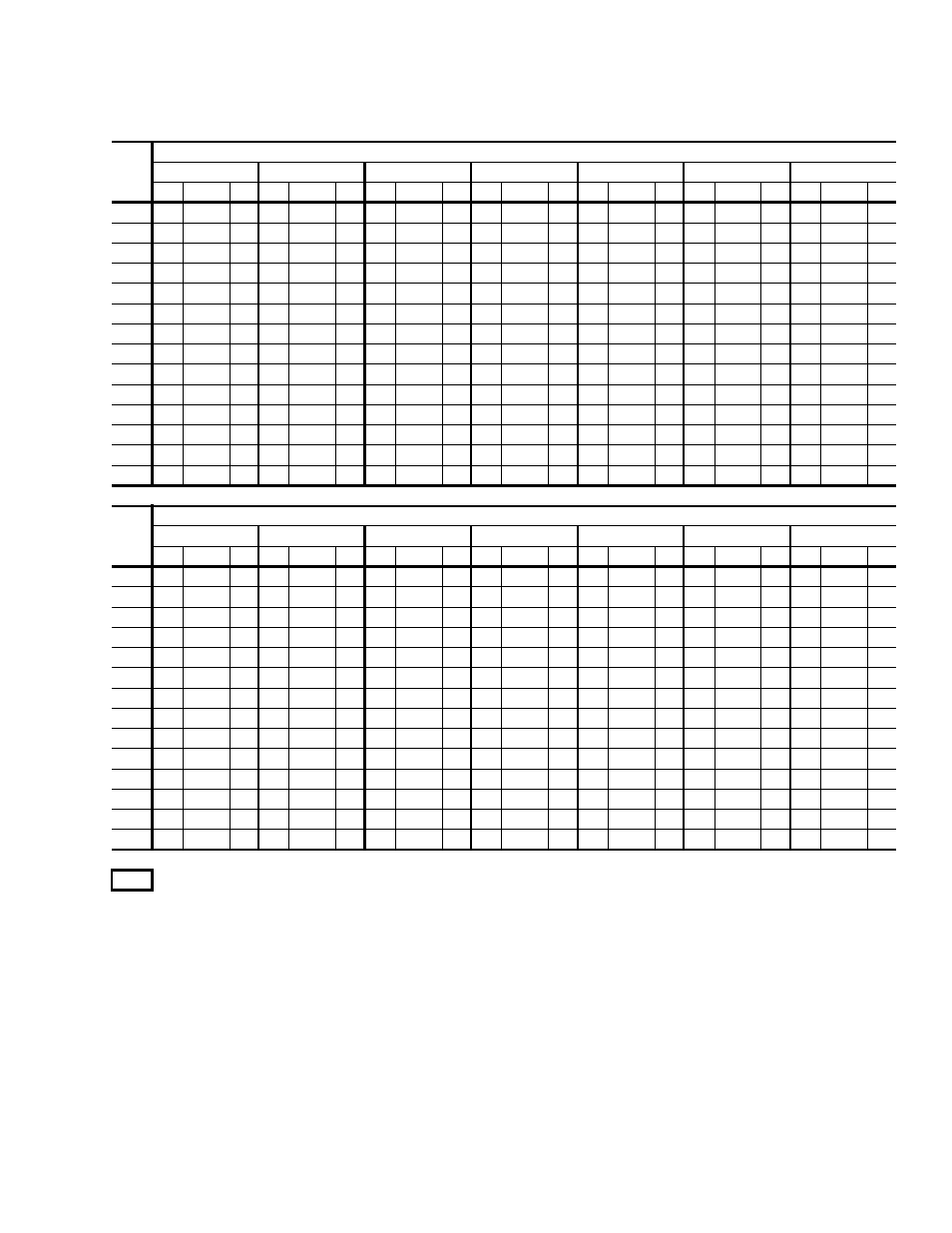 14 supply air blower performance (bp072, Belt drive) - side duct application | York BP 036 User Manual | Page 21 / 44