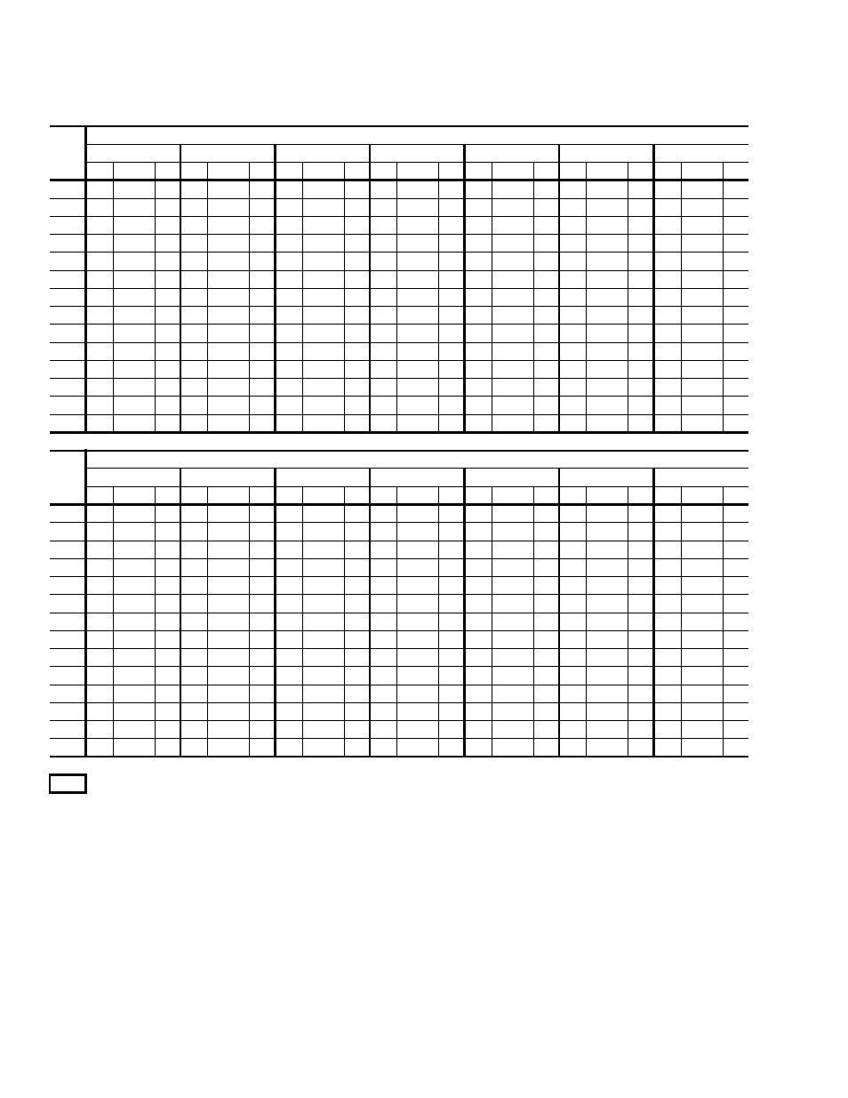 15 supply air blower performance (bp072, Belt drive) - bottom duct application | York BP 036 User Manual | Page 22 / 44