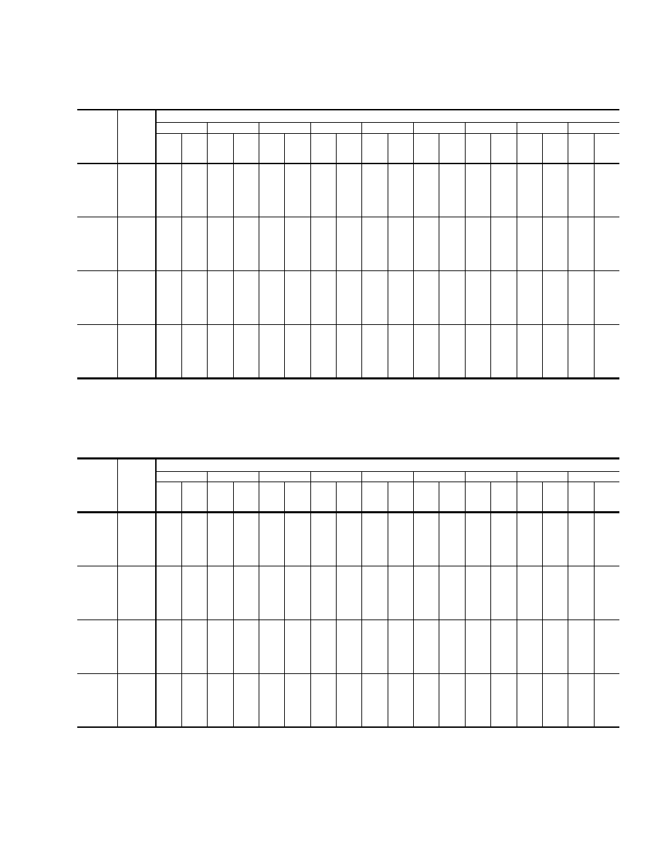 16 supply air blower performance (bp036, 17 supply air blower performance (bp036 | York BP 036 User Manual | Page 23 / 44