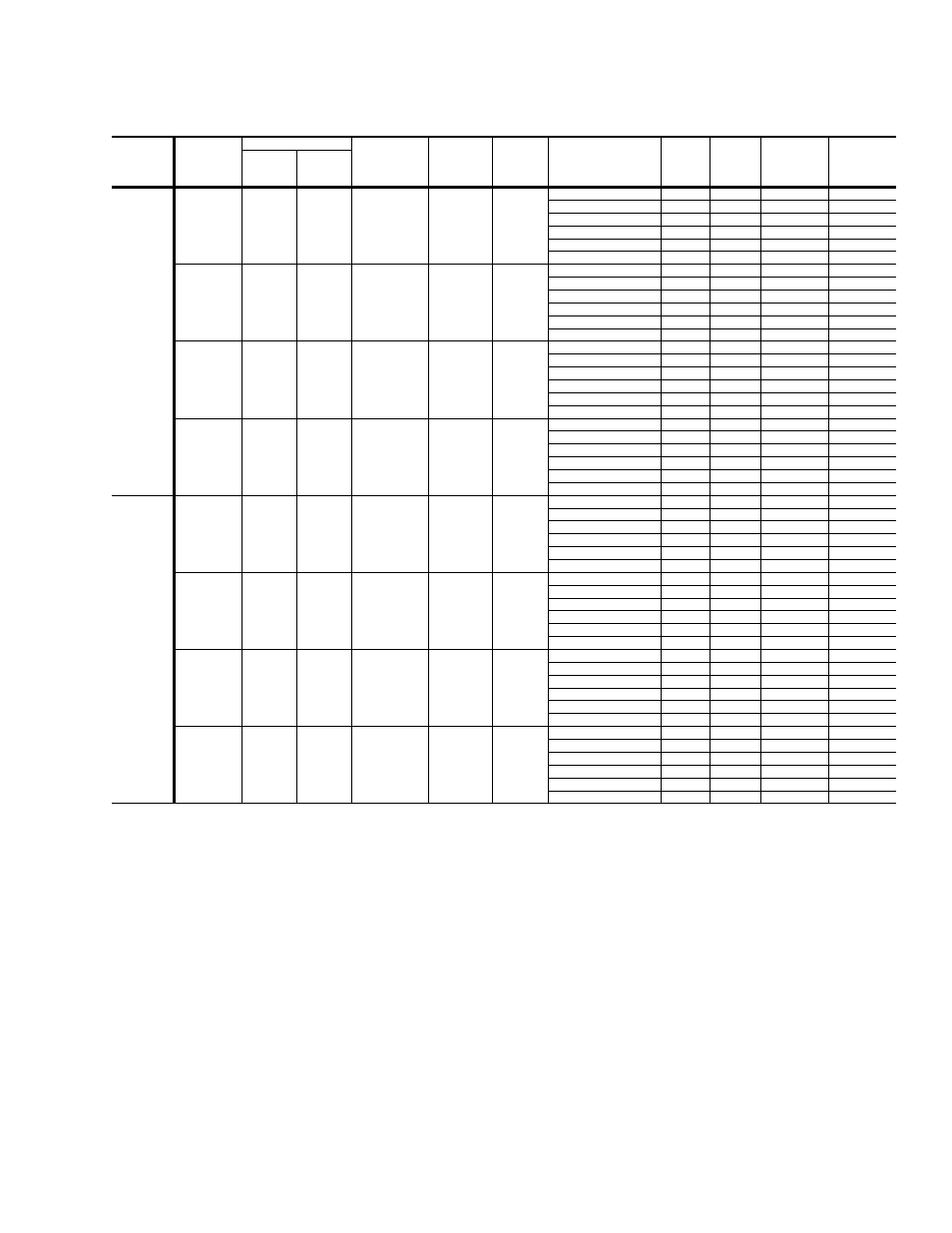 21 electrical data - bp036-072 direct drive w/o, Powered convenience outlet | York BP 036 User Manual | Page 25 / 44