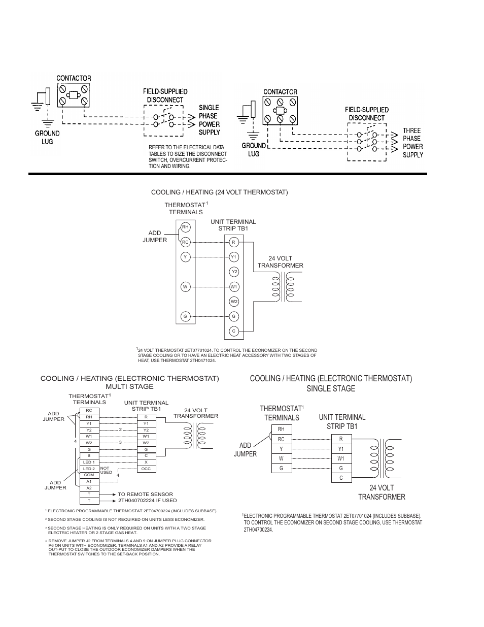 Typical field power & control wiring, Thermostat, Add jumper | Cooling / heating (24 volt thermostat) | York BP 036 User Manual | Page 34 / 44