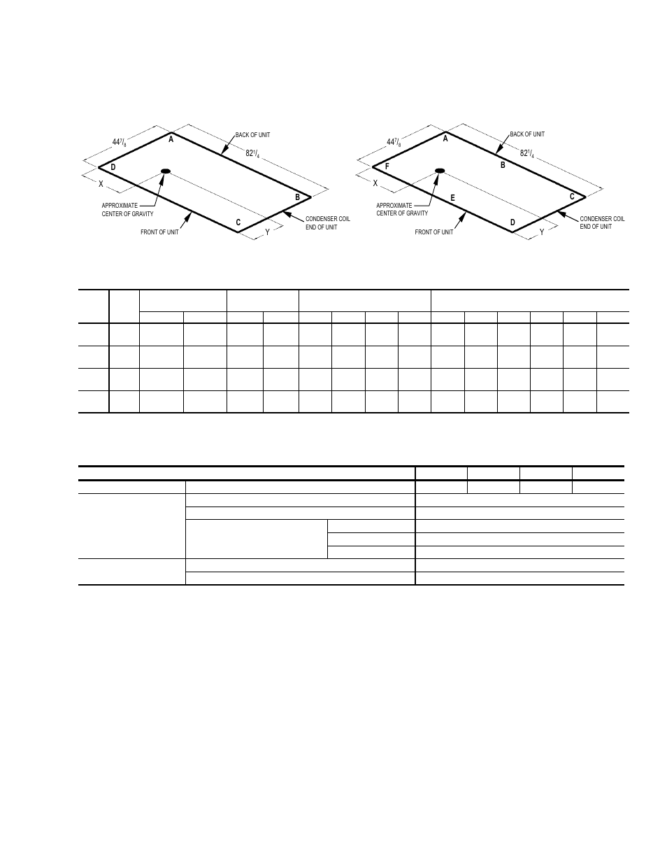 Four and six point loading, Operating weights (lbs.), Figure 9 - four and six point loading | Table 30: operating weights (lbs.) | York BP 036 User Manual | Page 39 / 44