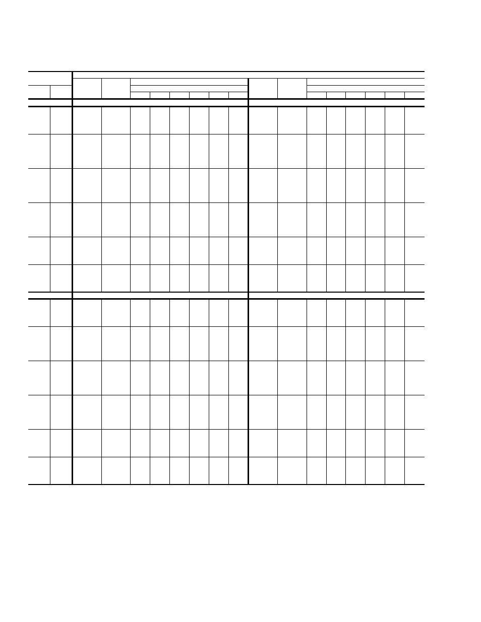 Bp036 cooling capacities (3 ton) | York BP 036 User Manual | Page 8 / 44