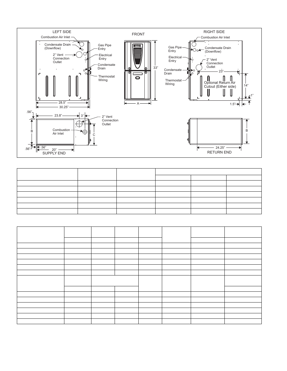 York YP9C*C User Manual | Page 2 / 4