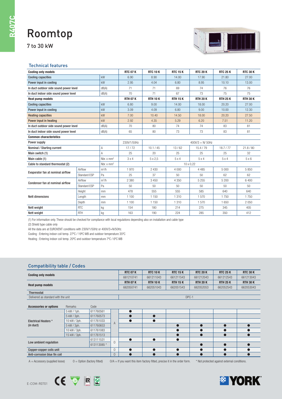 Roomtop, R407c, 7 to 30 kw | Technical features, Compatibility table / codes | York ROOMTOP R407C User Manual | Page 2 / 2