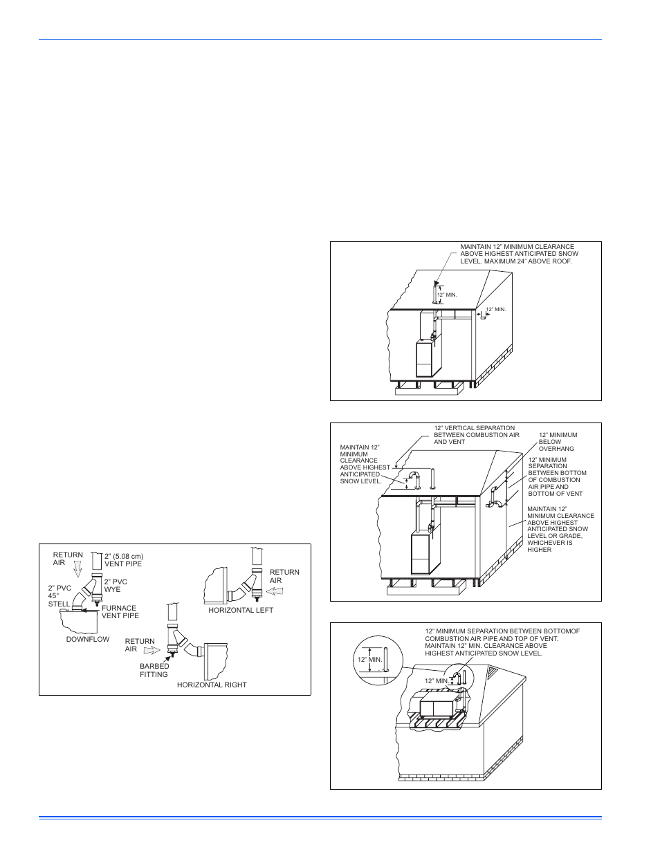 York GF9S*DH User Manual | Page 18 / 40