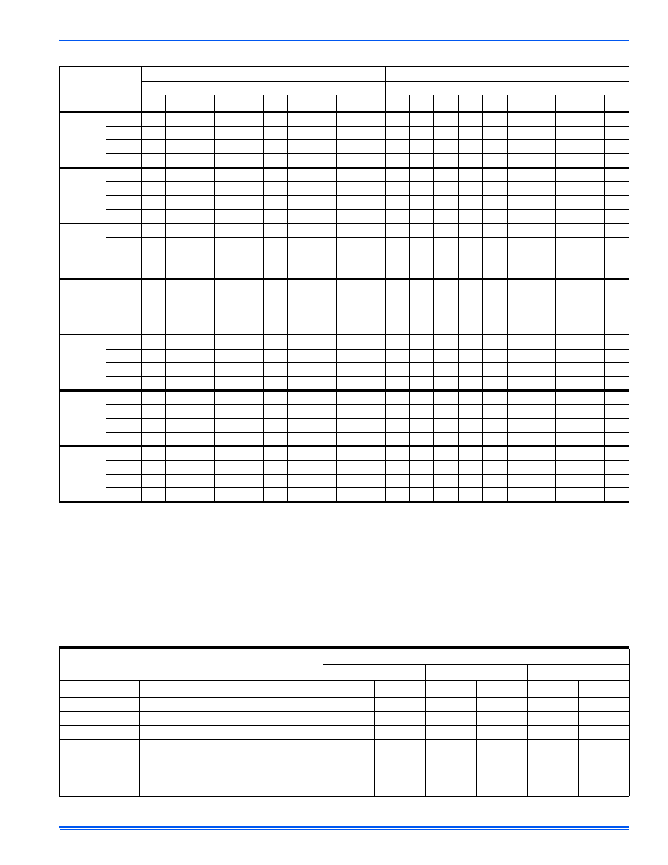 Filter performance | York GF9S*DH User Manual | Page 37 / 40