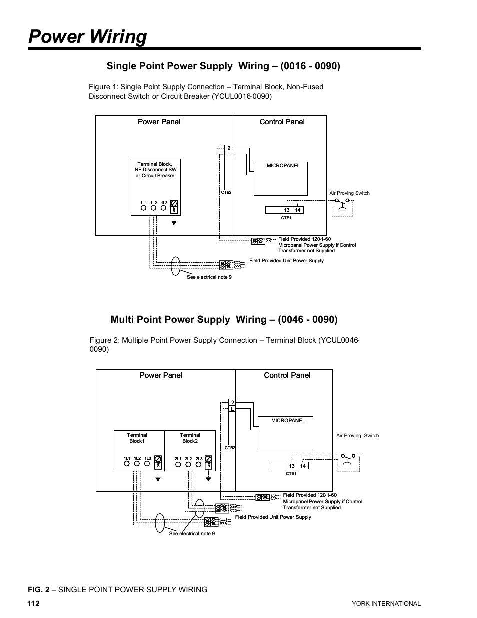 Power wiring, Fig. 2 – single point power supply wiring | York YCUL0016 User Manual | Page 112 / 124
