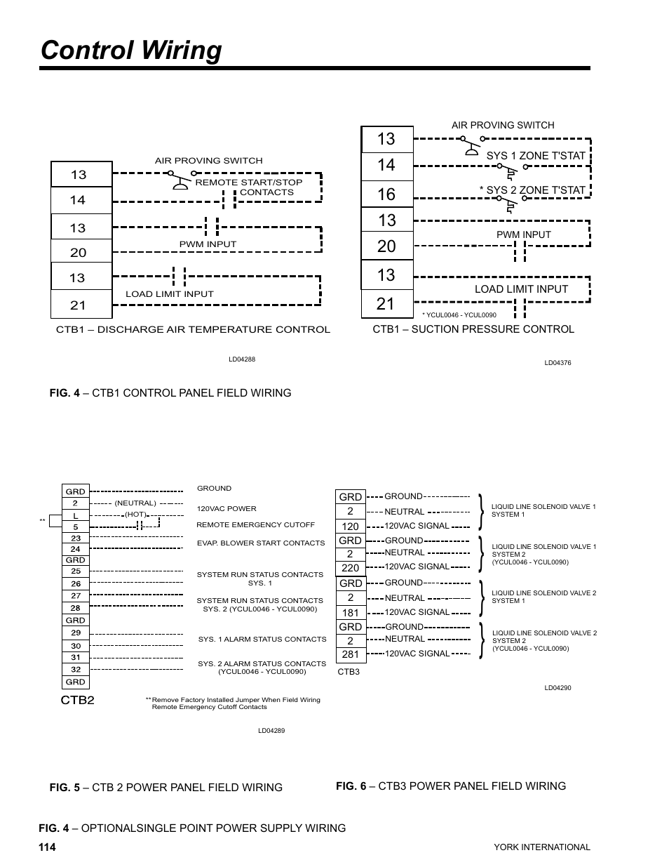Control wiring | York YCUL0016 User Manual | Page 114 / 124