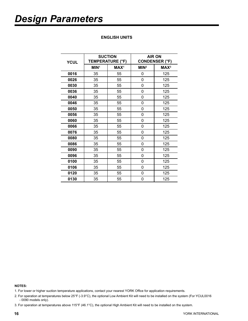 Design parameters | York YCUL0016 User Manual | Page 16 / 124