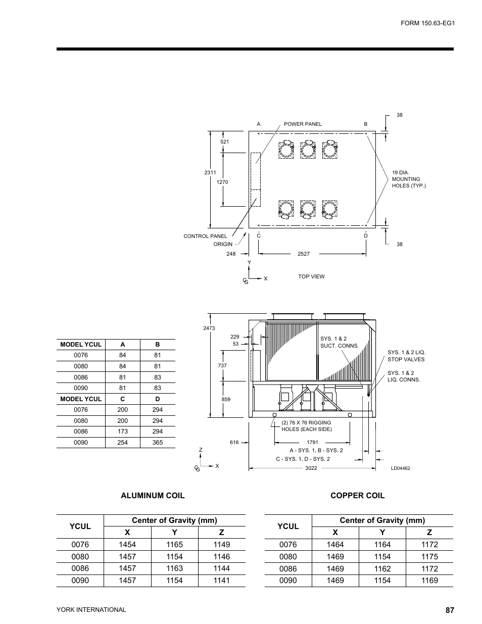 York YCUL0016 User Manual | Page 87 / 124