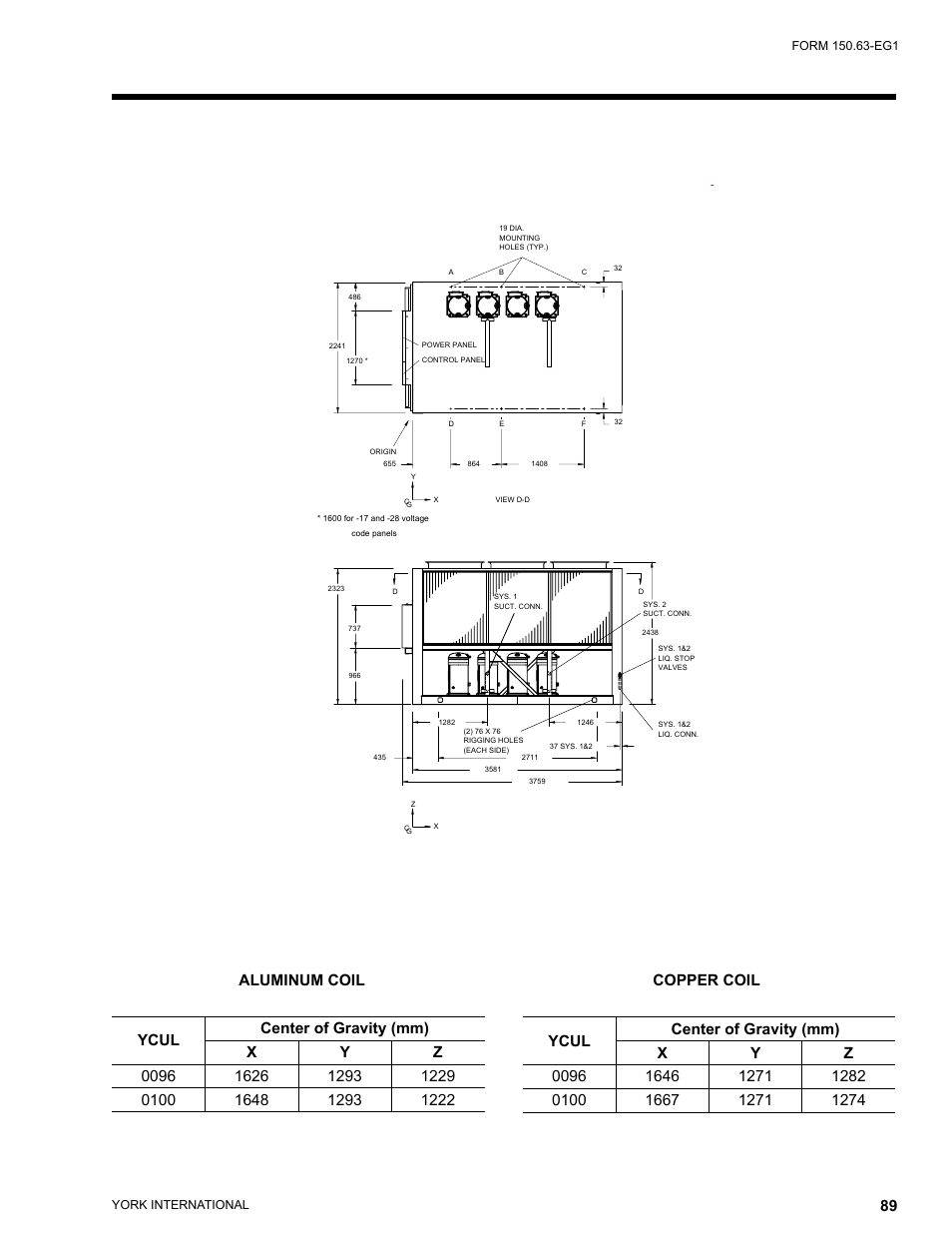 York YCUL0016 User Manual | Page 89 / 124