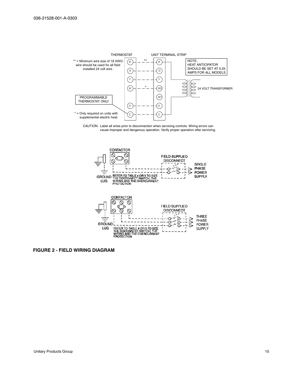 Figure 2 - field wiring diagram | York B1HP024 THRU 048 User Manual | Page 15 / 28