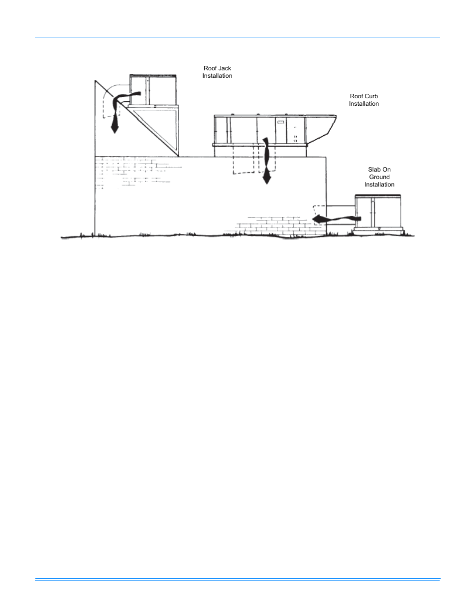 York ZJ R-410A User Manual | Page 103 / 104