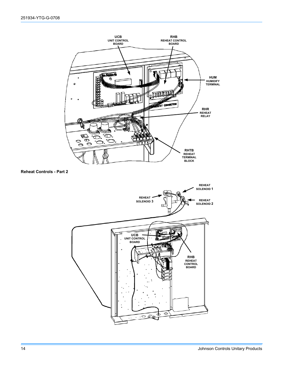 York ZJ R-410A User Manual | Page 14 / 104