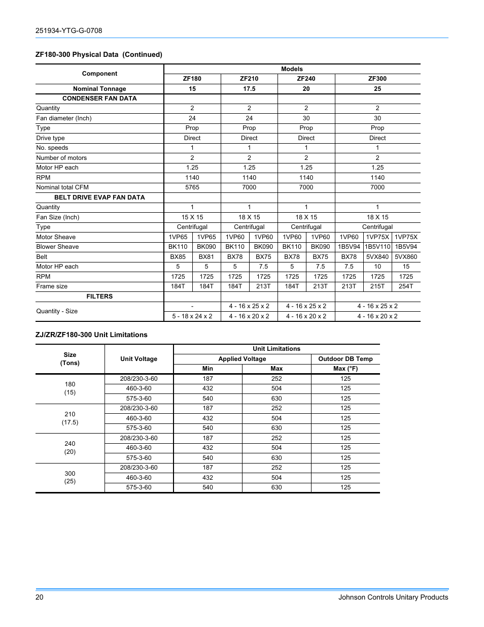 York ZJ R-410A User Manual | Page 20 / 104