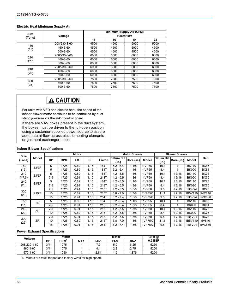 York ZJ R-410A User Manual | Page 68 / 104