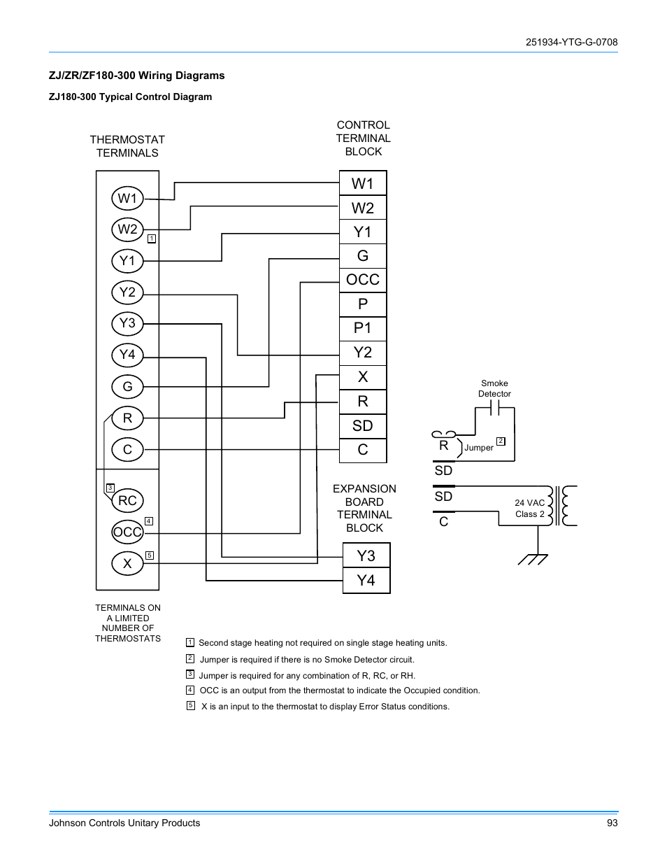W2 y1 g occ p p1 y2 x r sd c, W1 y3 y4 | York ZJ R-410A User Manual | Page 93 / 104