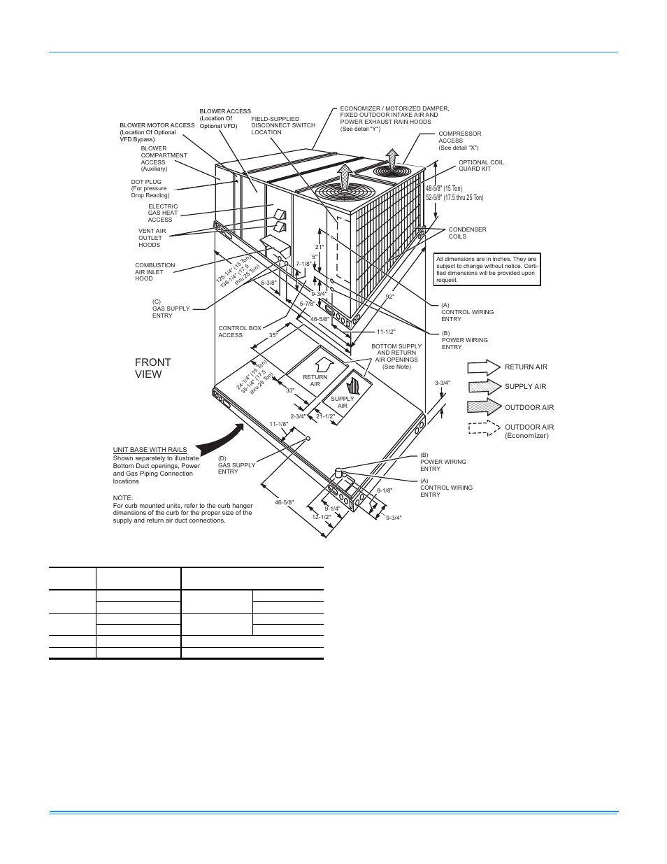 Front view, Utilities entry | York ZJ R-410A User Manual | Page 99 / 104