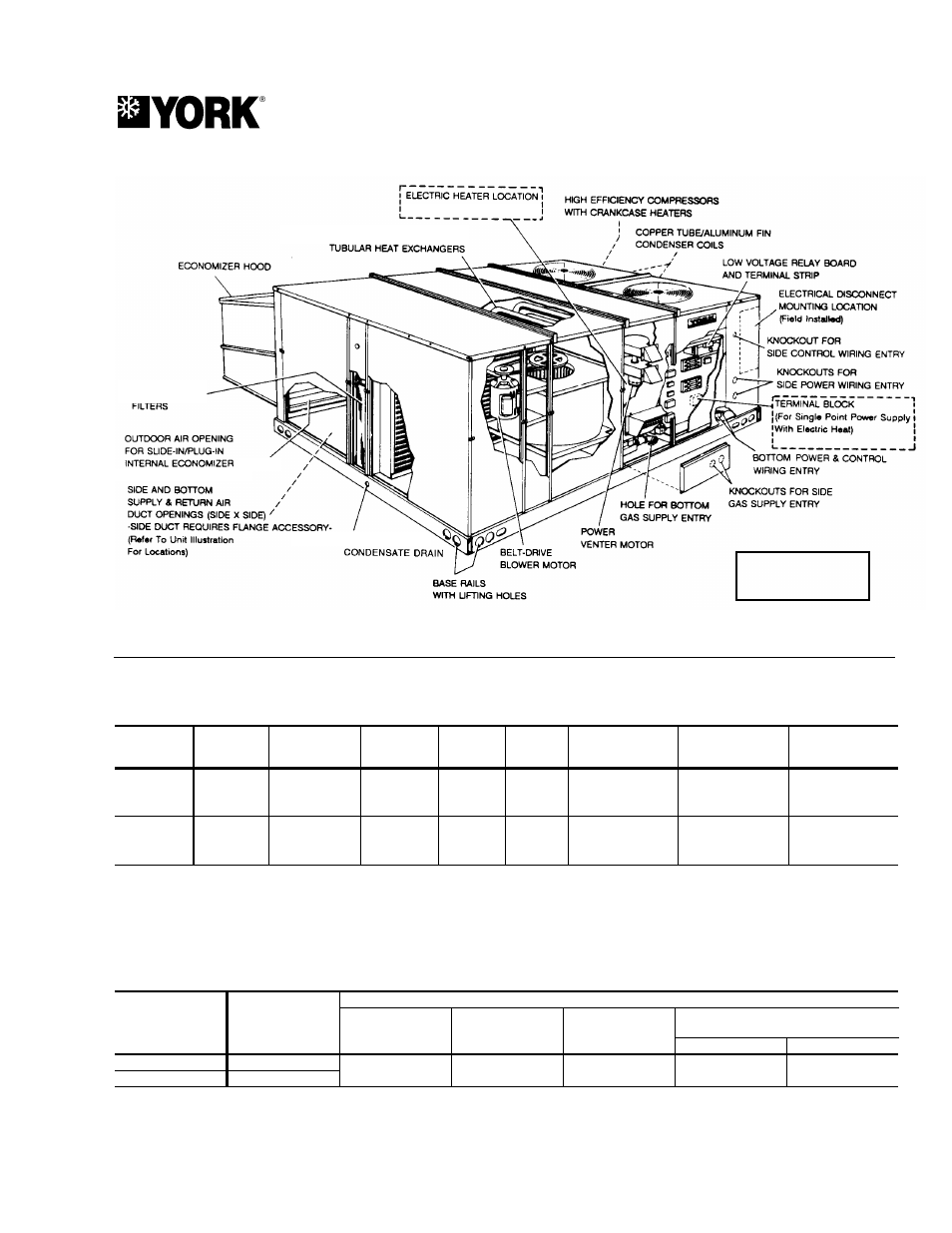 Ratings, Sunline 2000, Capacity ratings - cooling / electric heating | Capacity ratings - gas heating | York SUNLINE 2000 D3CG User Manual | Page 3 / 20