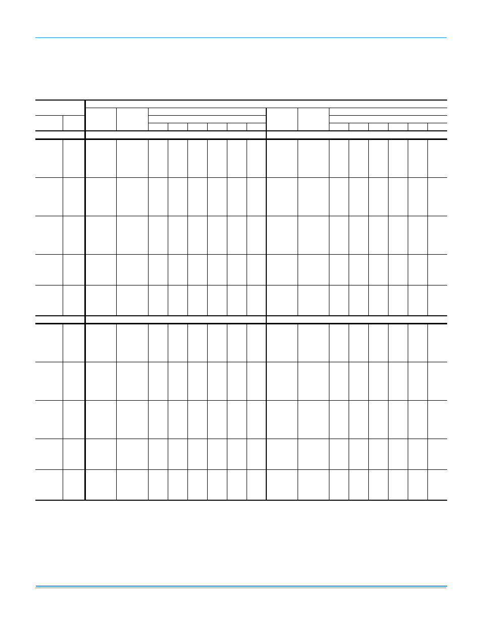Capacity performance, Bhz024-060 cooling capacities, Bhz024 (2.0 ton) | York AFFINITY R-410A User Manual | Page 10 / 56