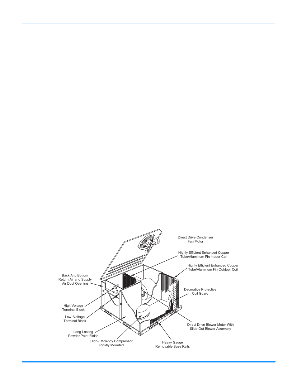 York AFFINITY R-410A User Manual | Page 2 / 56