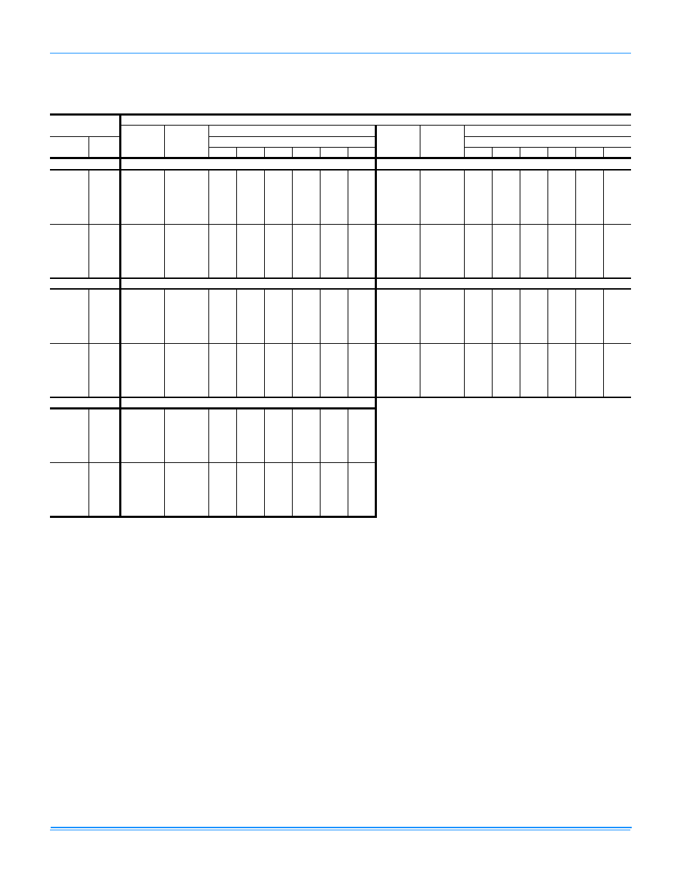 Bhx024-060 cooling capacities, Bhx024 (2.0 ton) | York AFFINITY R-410A User Manual | Page 22 / 56