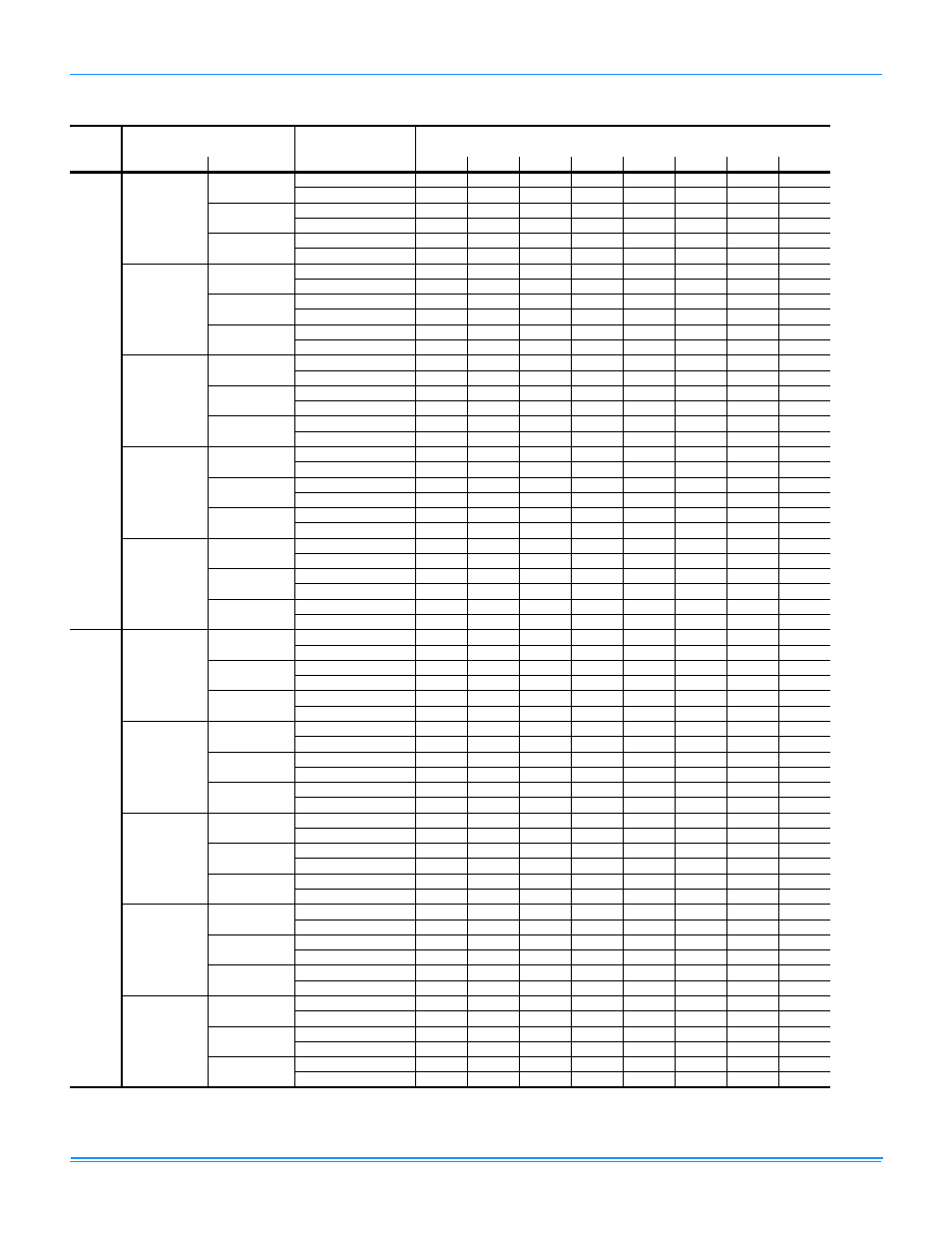 York AFFINITY R-410A User Manual | Page 28 / 56