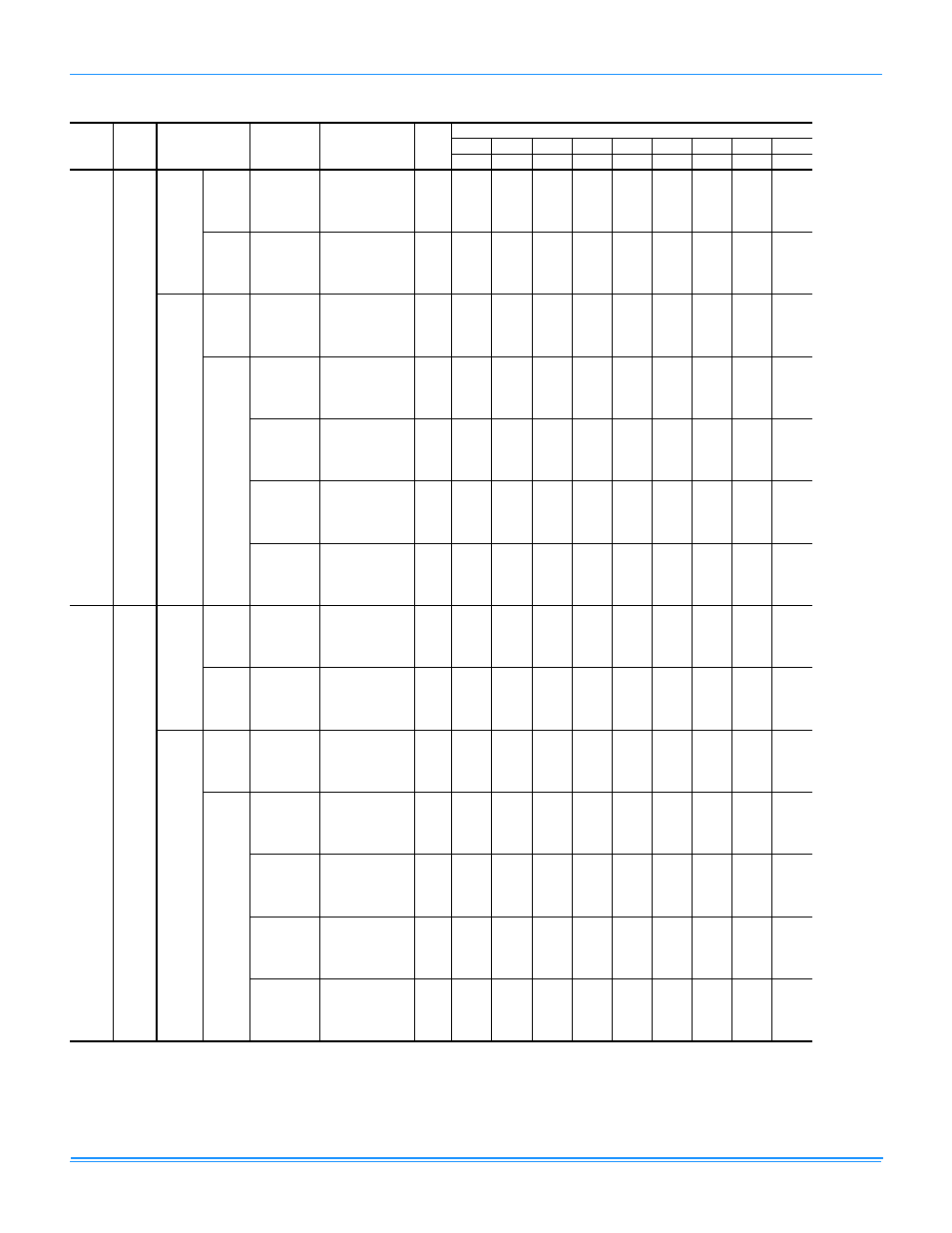 York AFFINITY R-410A User Manual | Page 31 / 56