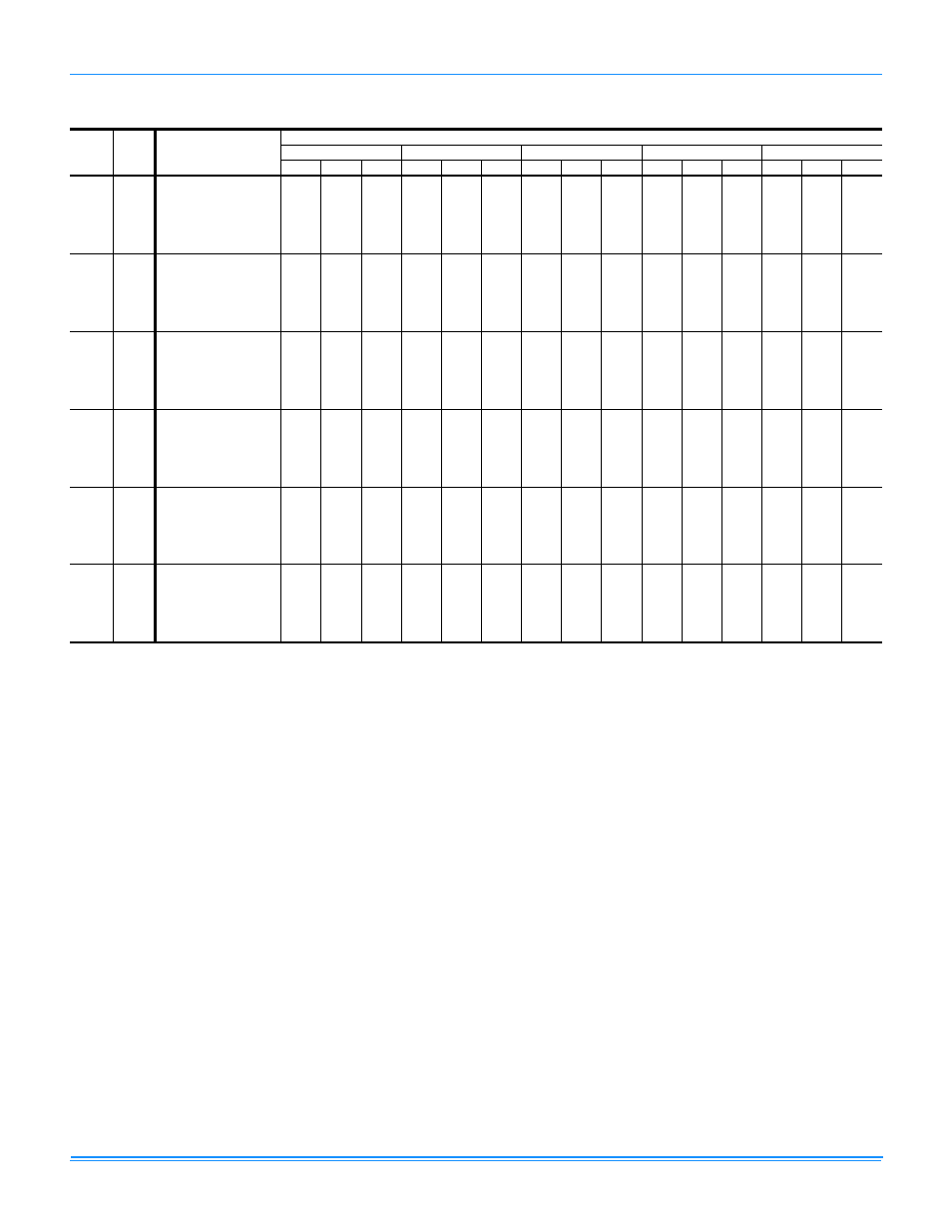 Bhz024-060 | York AFFINITY R-410A User Manual | Page 32 / 56