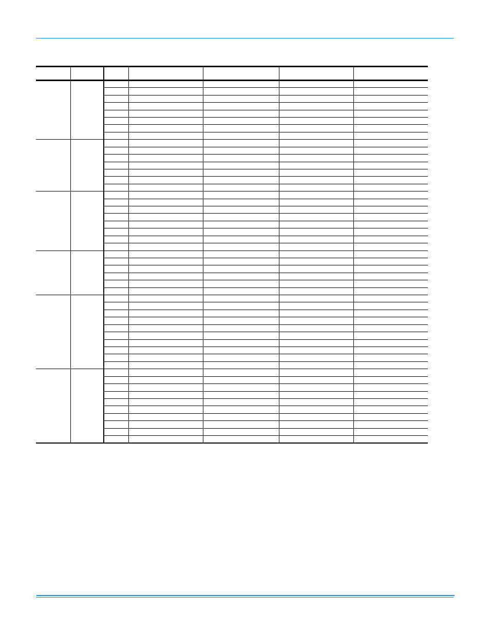 Additional static resistance | York AFFINITY R-410A User Manual | Page 36 / 56