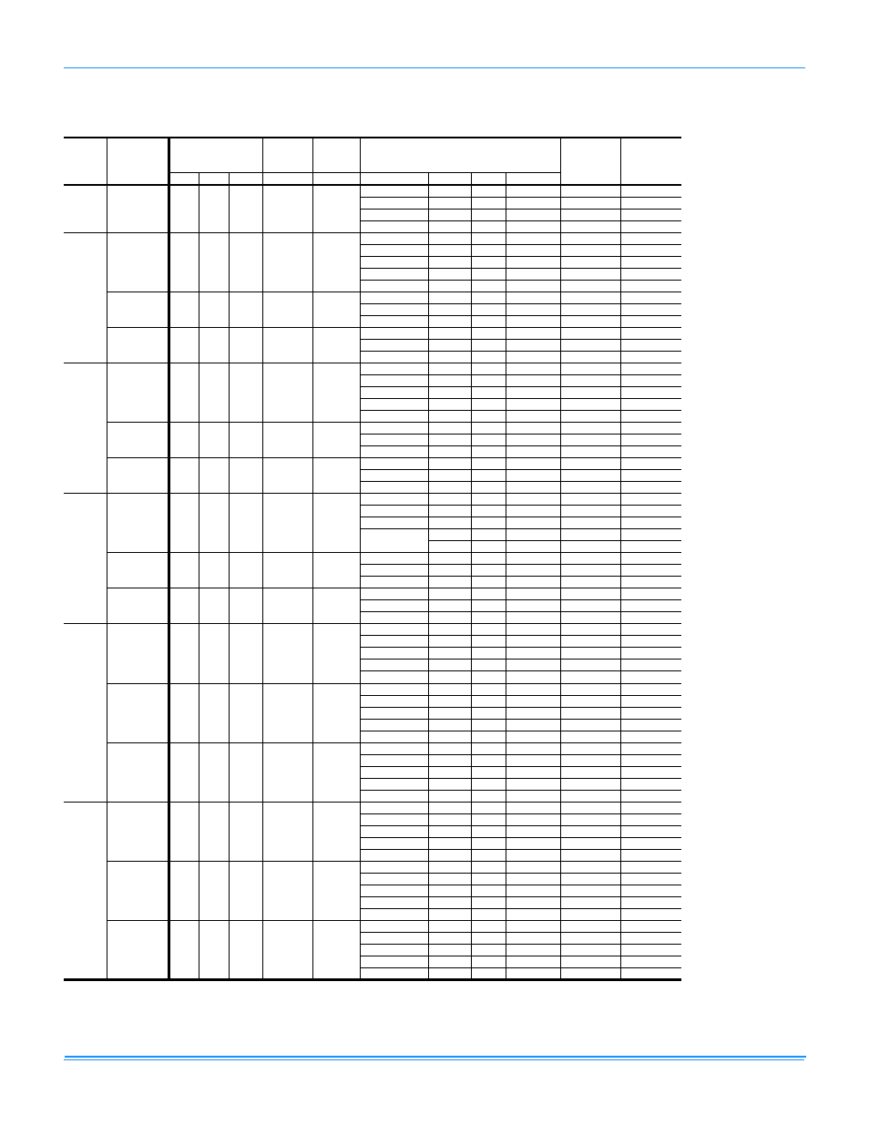 Electrical data, Bhz024-060 heat pump with/without electric heat | York AFFINITY R-410A User Manual | Page 38 / 56