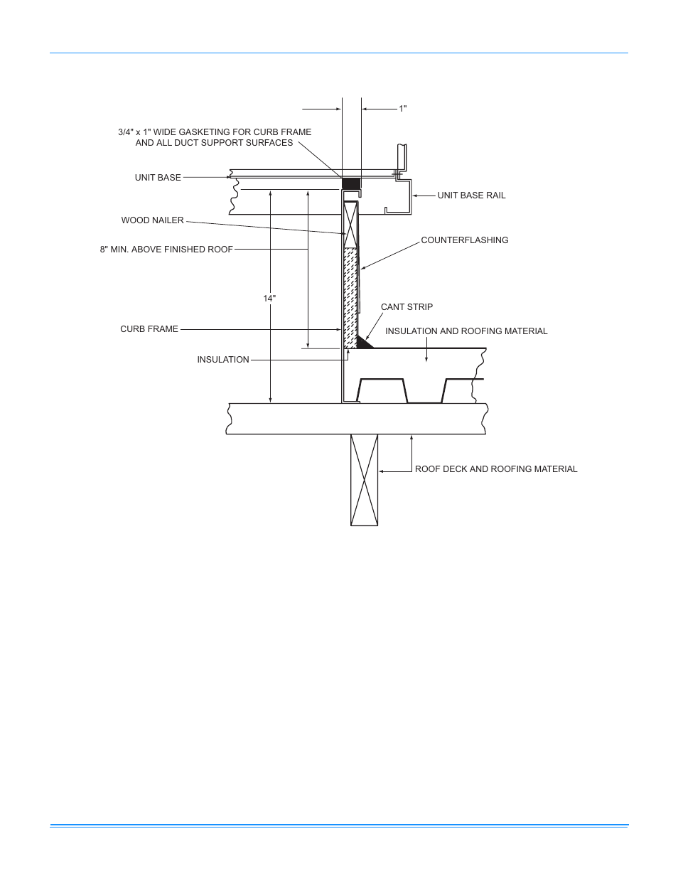 Roof curb cross section | York AFFINITY R-410A User Manual | Page 54 / 56